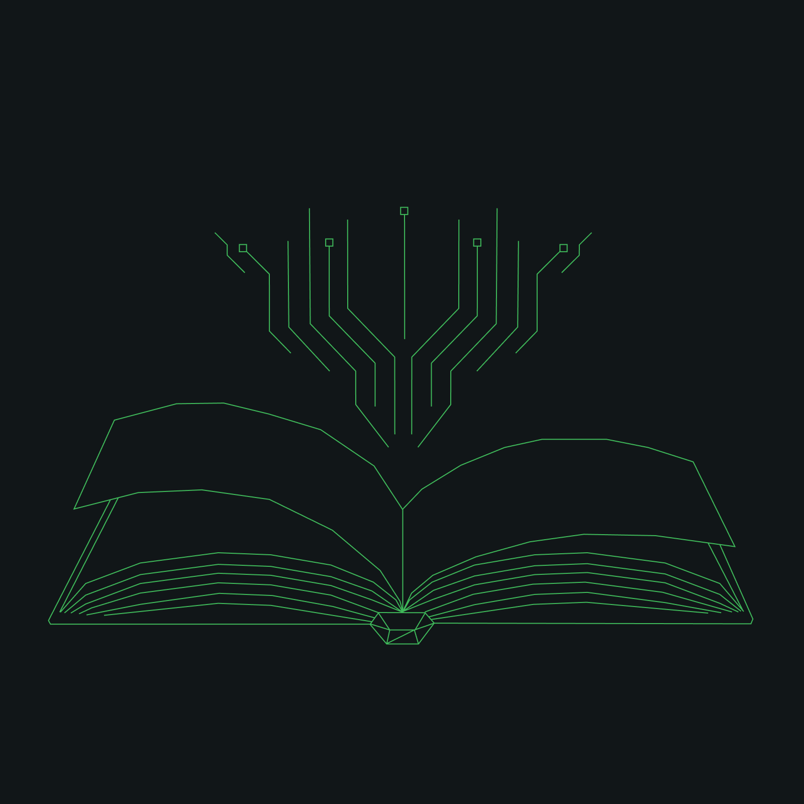 The Future Of AI in Education